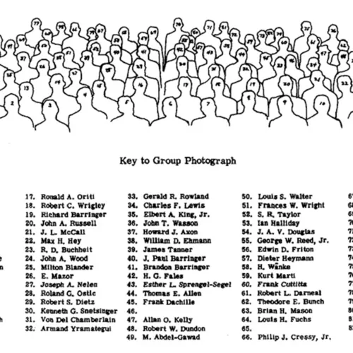 The Meteoritical Society in 1966 key