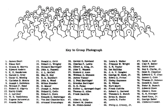 The Meteoritical Society in 1966 key