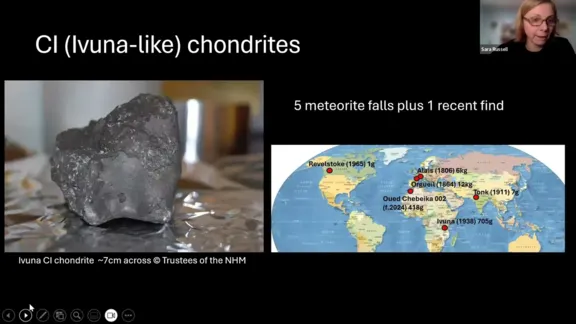 The abundance and importance of Type 1 material in the Solar System